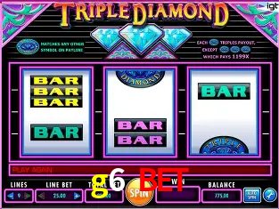 Symbols of Egypt Slot - PG Soft